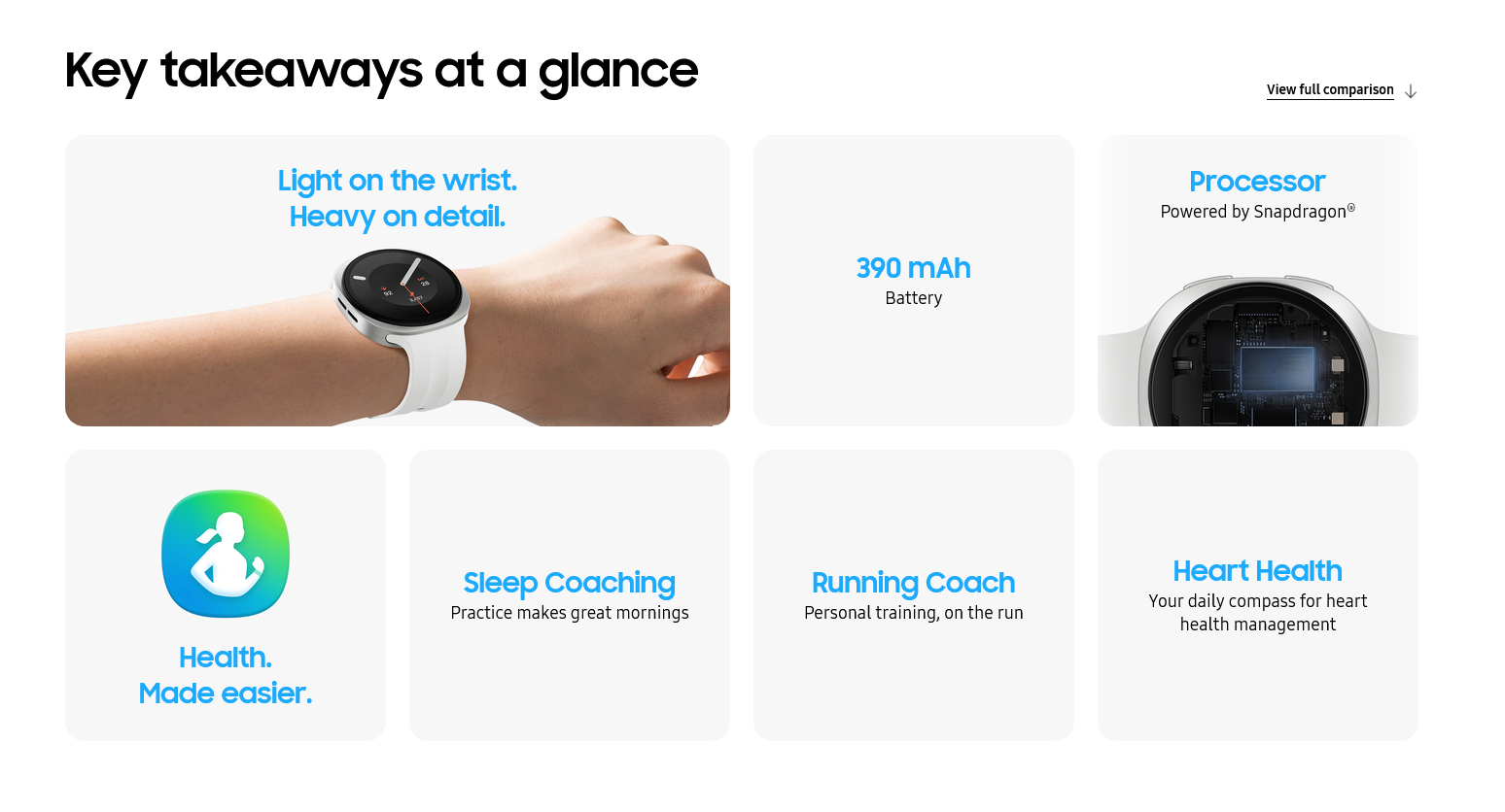 Samsung Galaxy Watch 9 | 44mm